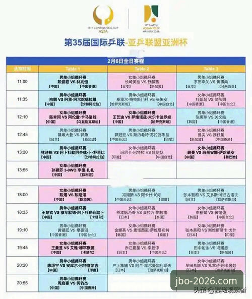 在竞博体育官网分析赛事：中国男乒团体赛完整观赛指南